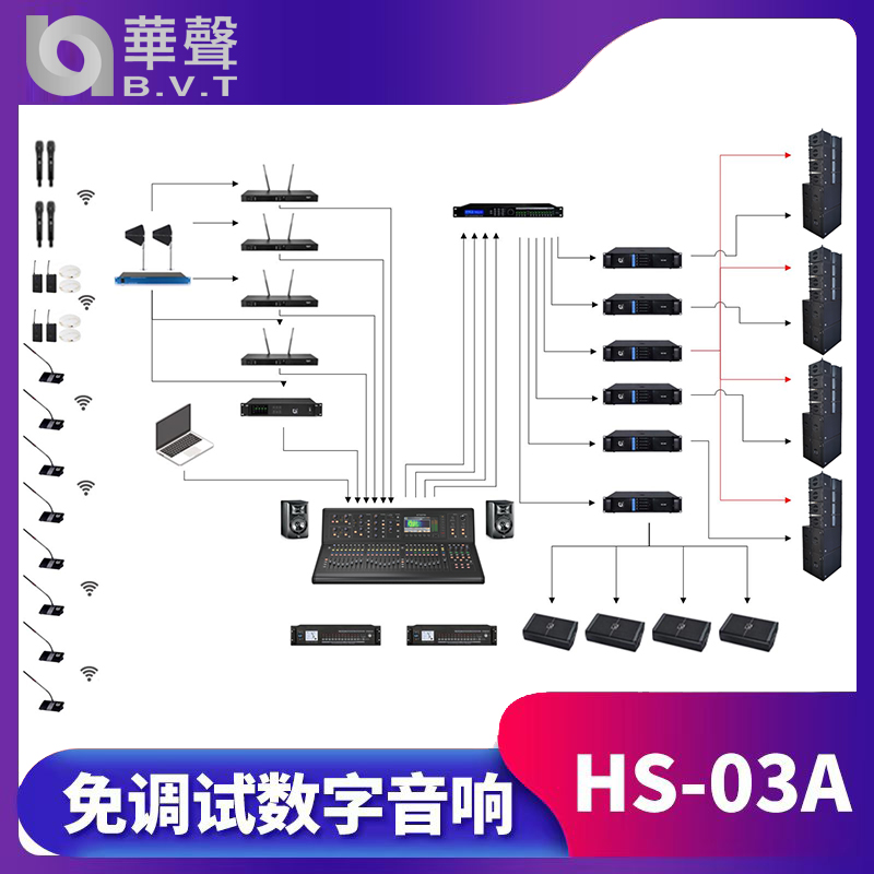 體育場館大宴會（huì）廳版（bǎn）