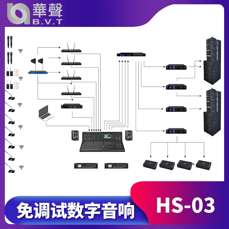 劇場會堂（táng）版