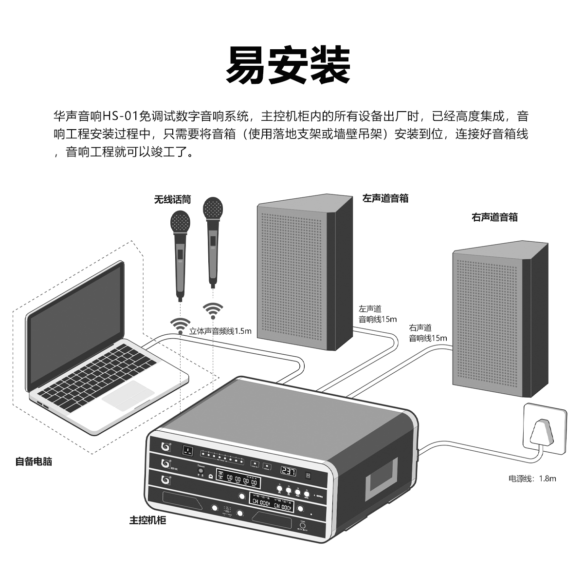 HS-01 免（miǎn）調試數字音響係統(圖9)