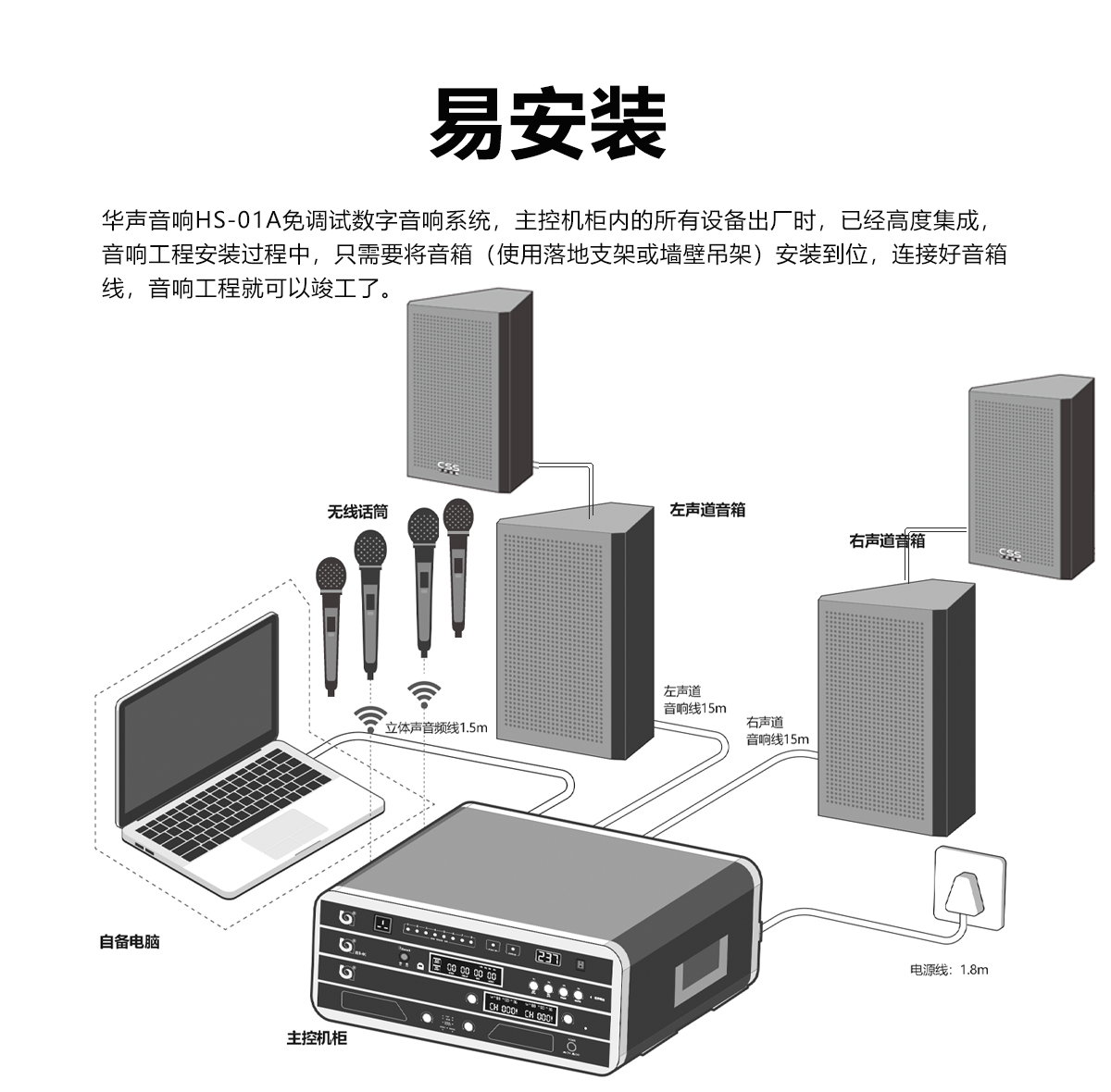 HS-01A 免調試數字音響係統(圖9)