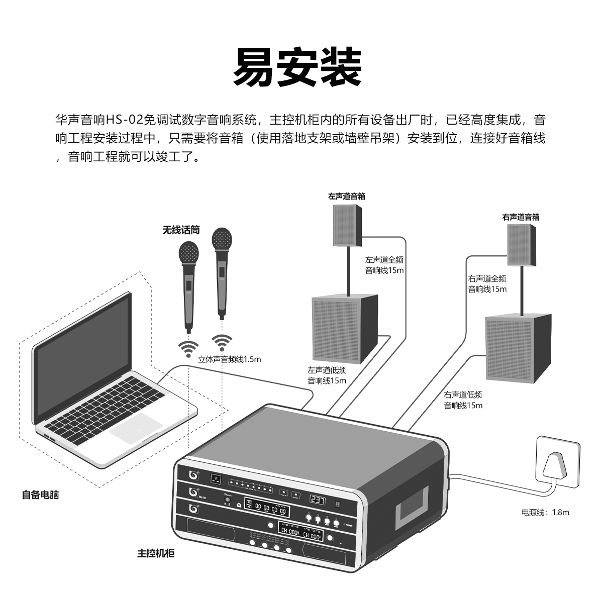 HS-02 免調試數字音響係統(圖8)